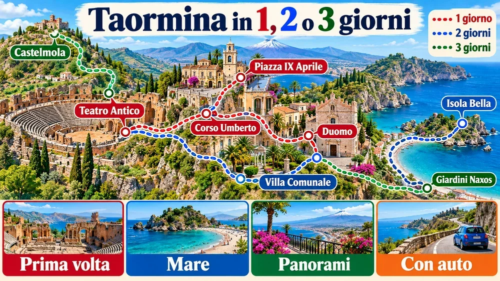Mappa illustrata dell’itinerario: Taormina Itinerario 3 Giorni